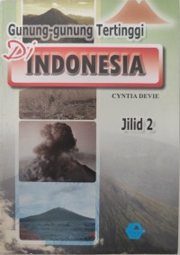 Image of Gunung-Gunung Tertinggi di Indonesia